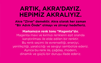 BHM Kariyer Akra1adimonde Card M