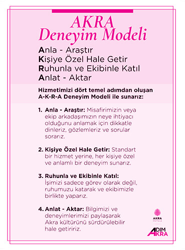 BHM Kariyer Akra Deneyim Modeli Card